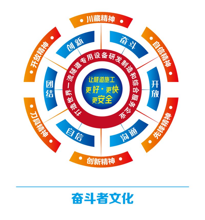 PG电子平台·(中国)官方网站_image1533