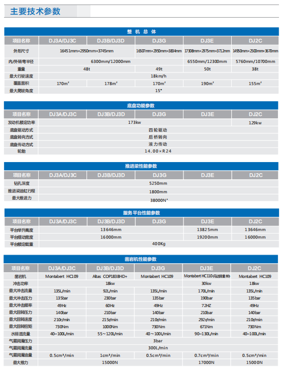 PG电子平台·(中国)官方网站_项目9519