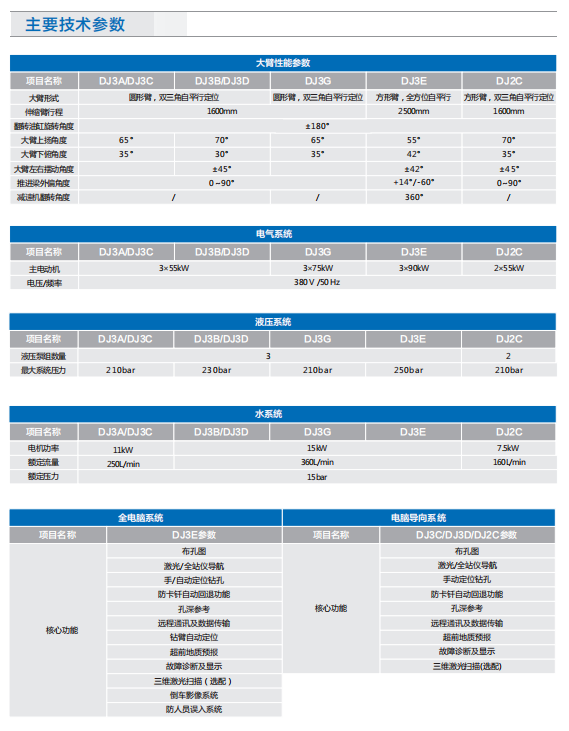 PG电子平台·(中国)官方网站_产品5861