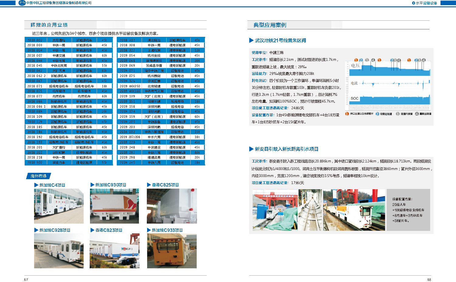 PG电子平台·(中国)官方网站_产品5966
