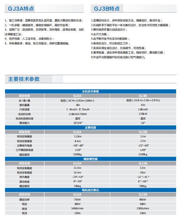 PG电子平台·(中国)官方网站_活动7472