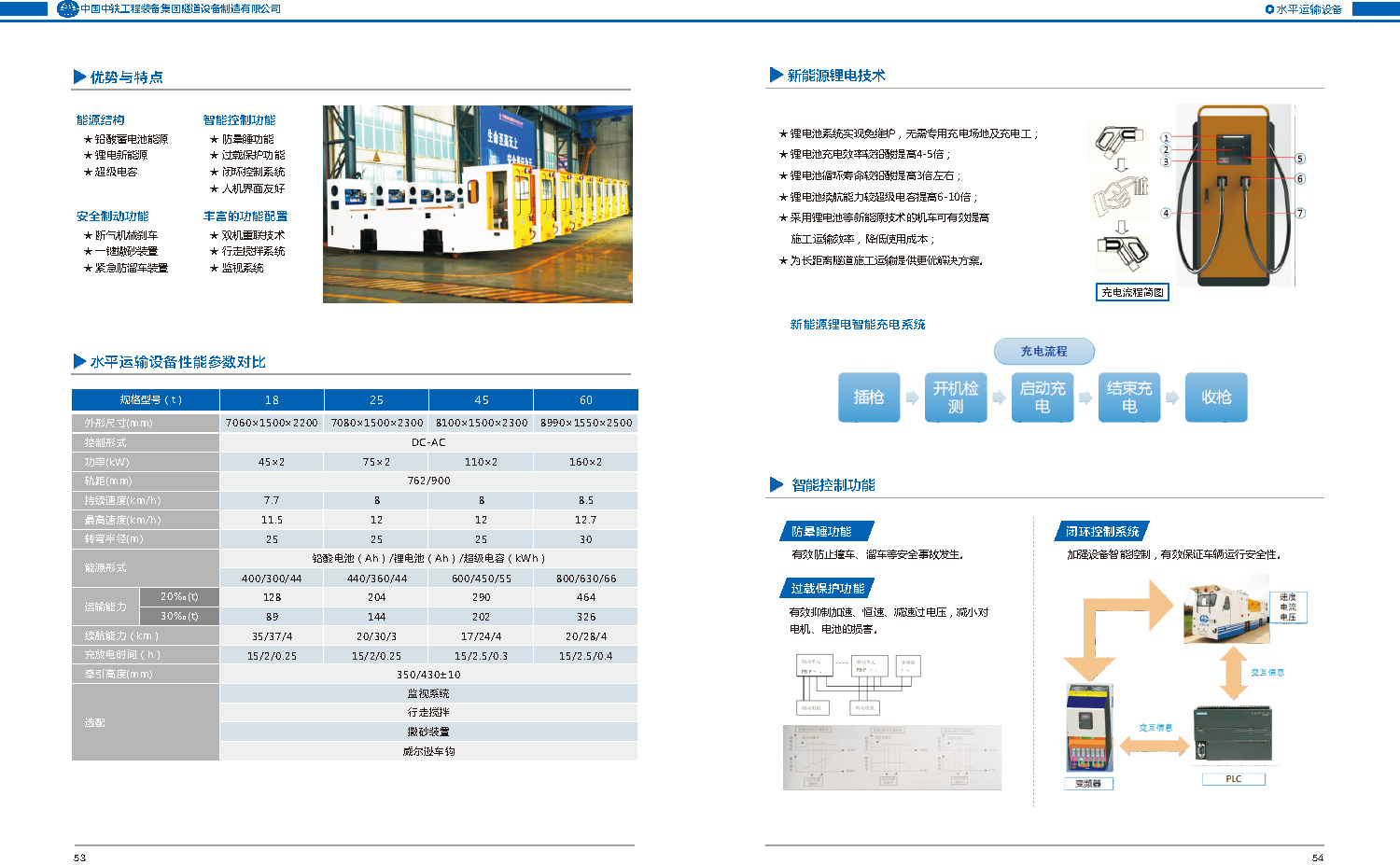PG电子平台·(中国)官方网站_产品4407